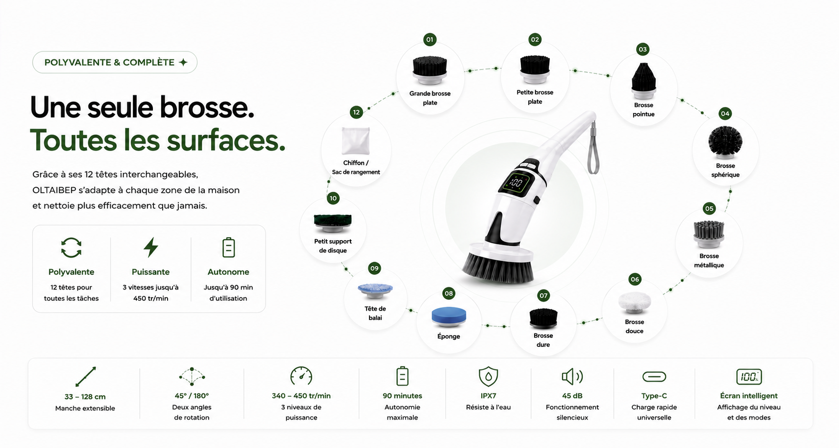 Une seule brosse, toutes les surfaces - OLTAIBEP