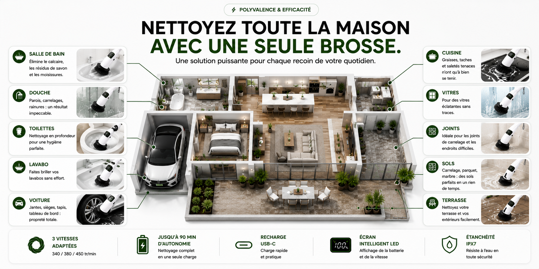 OLTAIBEP - Nettoyez toute la maison avec une seule brosse